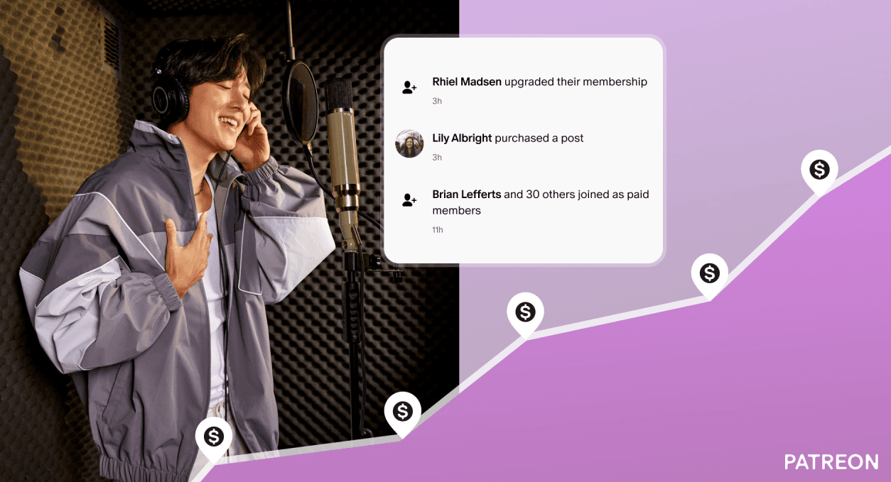 Patreon launches features to automate away creators’ administrative workload and help them make more money